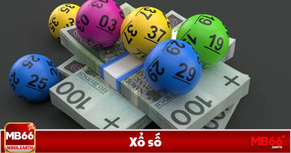 Các Loại Hình Xổ Số & Lô Đề Tại MB66