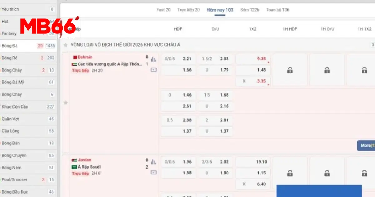 Các loại hình cá cược tại United Gaming